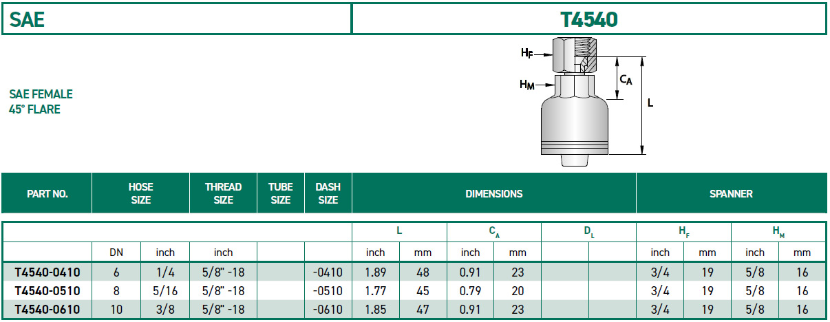 RH-Fittings-T4000-SAE-T4540