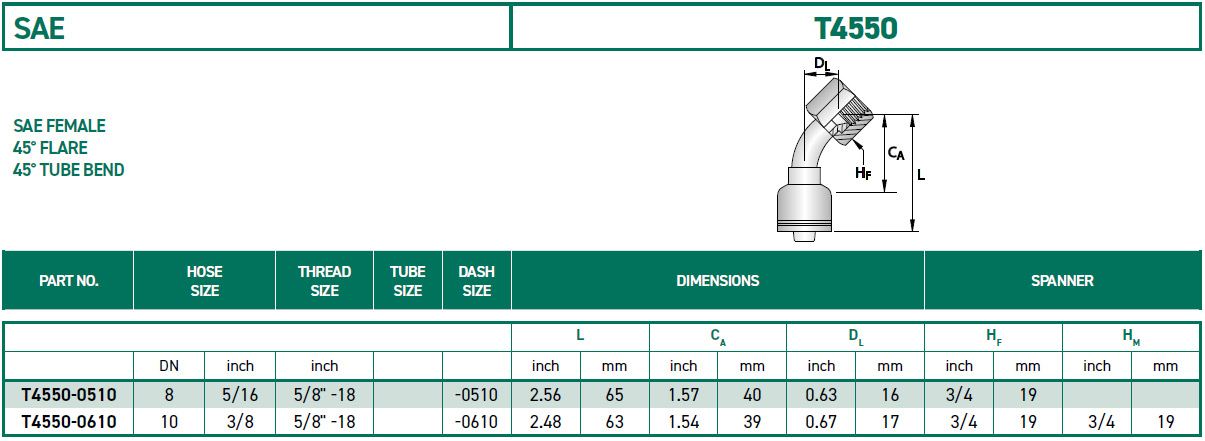 RH-Fittings-T4000-SAE-T4550