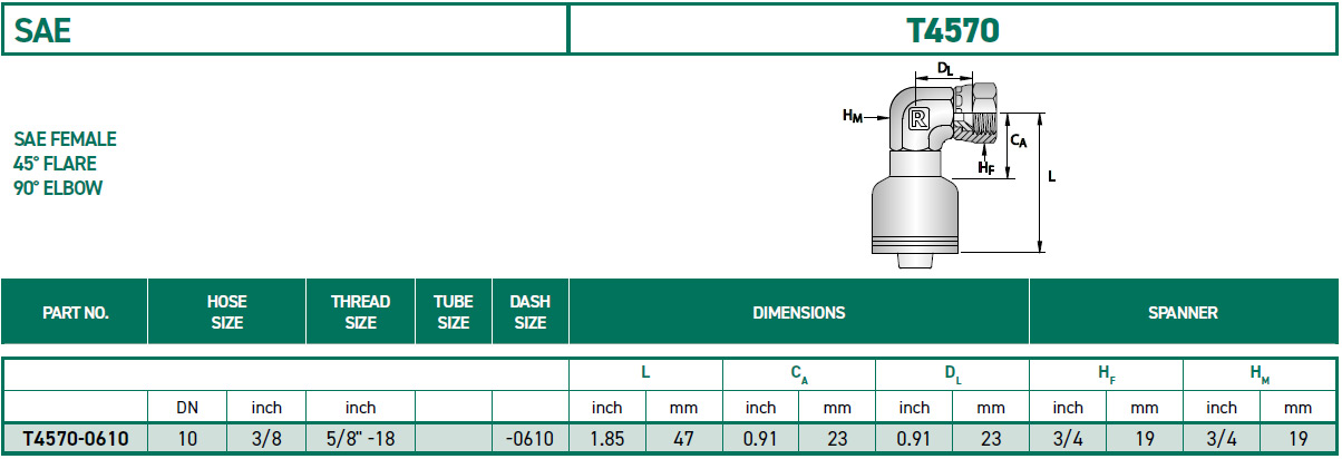 RH-Fittings-T4000-SAE-T4570