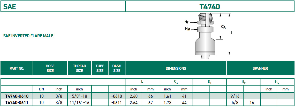 RH-Fittings-T4000-SAE-T4740