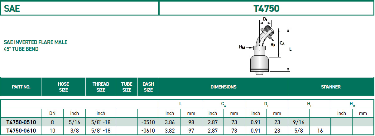 RH-Fittings-T4000-SAE-T4750