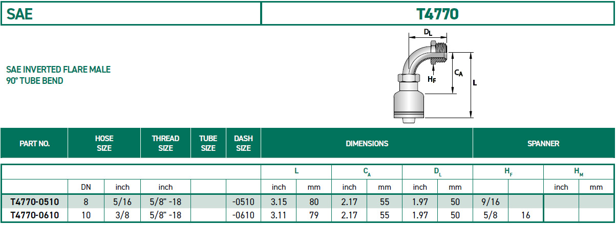 RH-Fittings-T4000-SAE-T4770