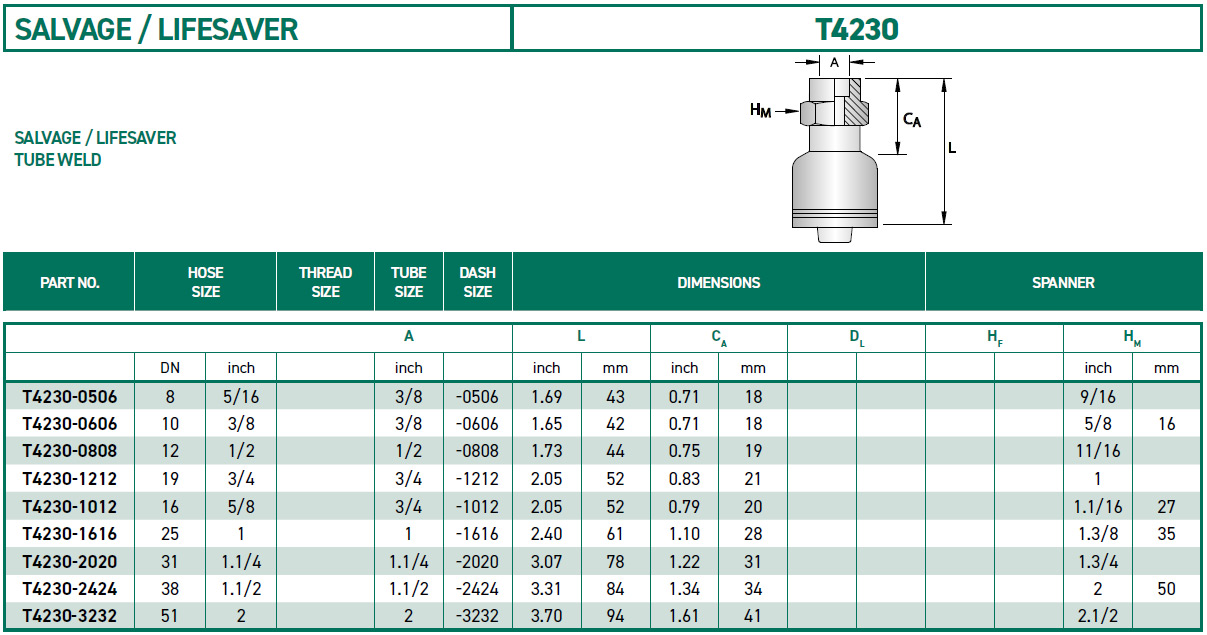 RH-Fittings-T4000-SALVAGE-LIFESAVER-T4230