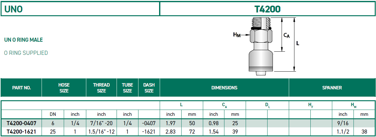 RH-Fittings-T4000-UNO-T4200
