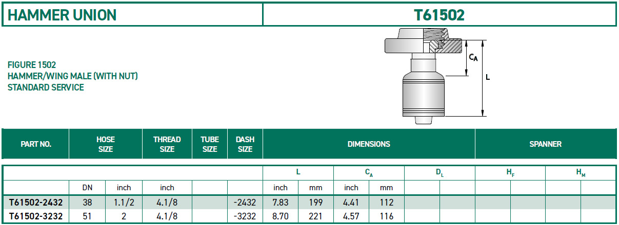 RH-Fittings-T6000-HAMMER-UNION-T61502