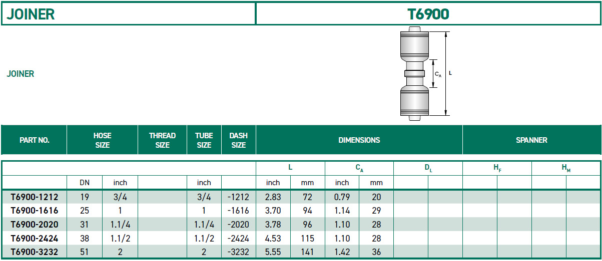 RH-Fittings-T6000-JOINER-T6900
