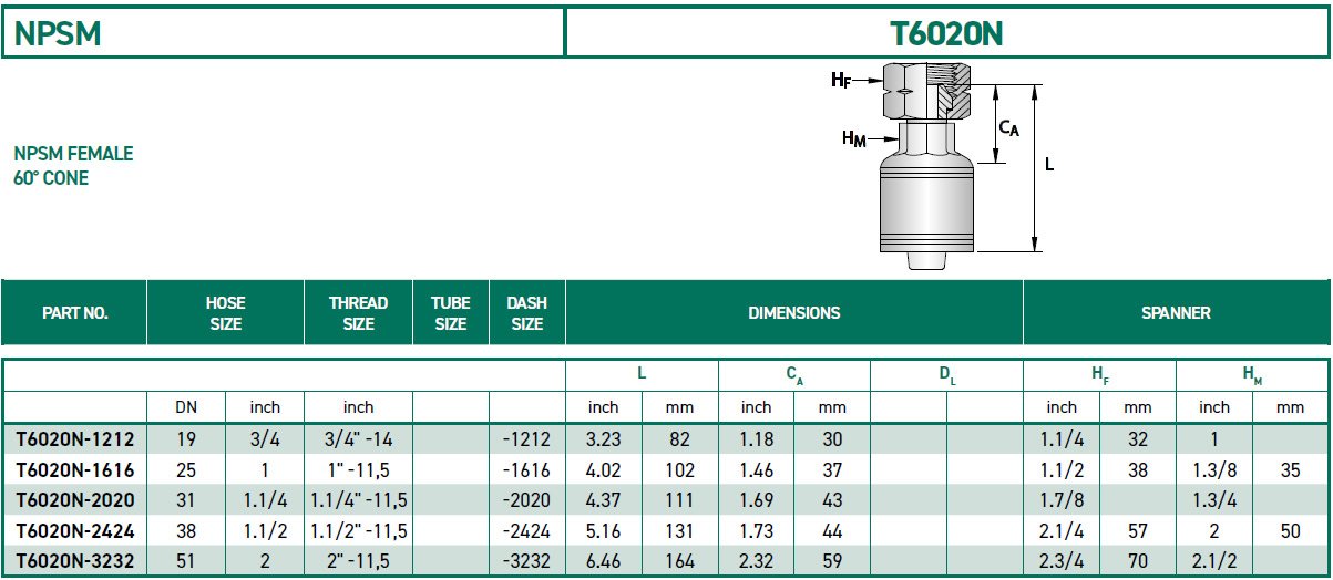 RH-Fittings-T6000-NPSM-T6020N