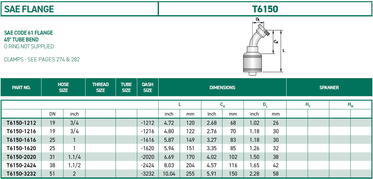 RH-Fittings-T6000-SAE-FLANGE-T6150