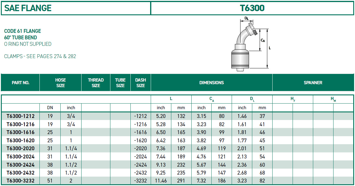 RH-Fittings-T6000-SAE-FLANGE-T6300