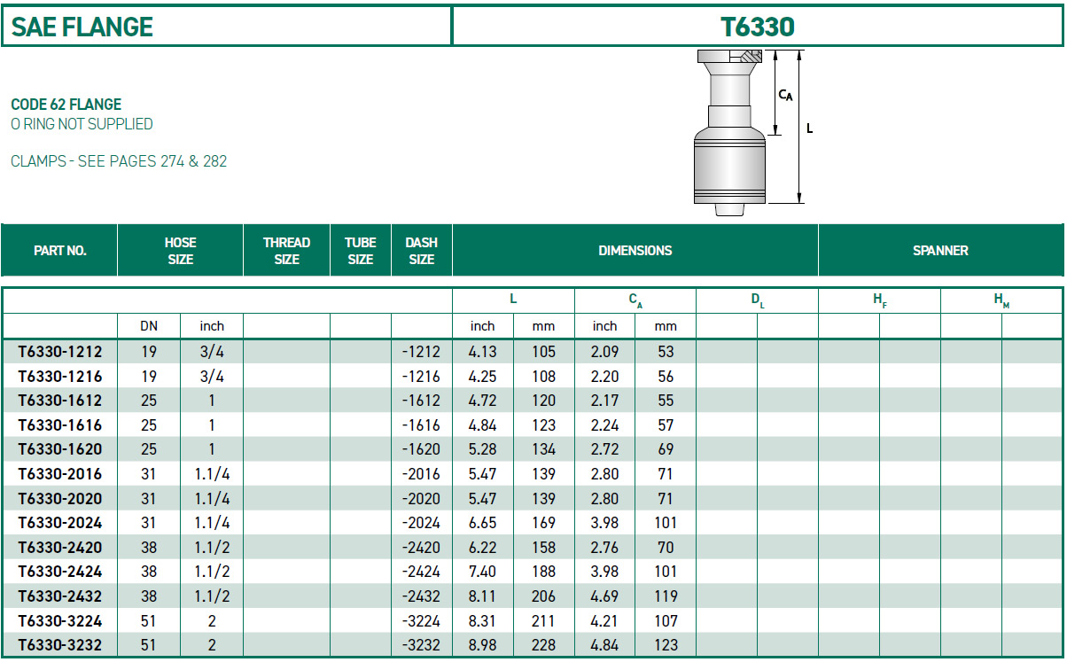 RH-Fittings-T6000-SAE-FLANGE-T6330