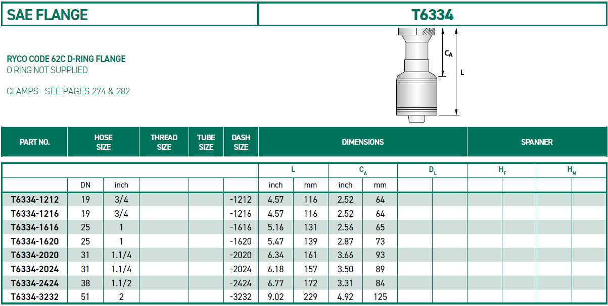 RH-Fittings-T6000-SAE-FLANGE-T6334