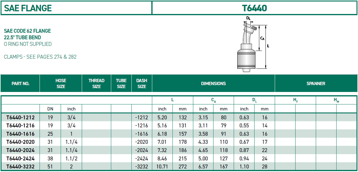 RH-Fittings-T6000-SAE-FLANGE-T6440