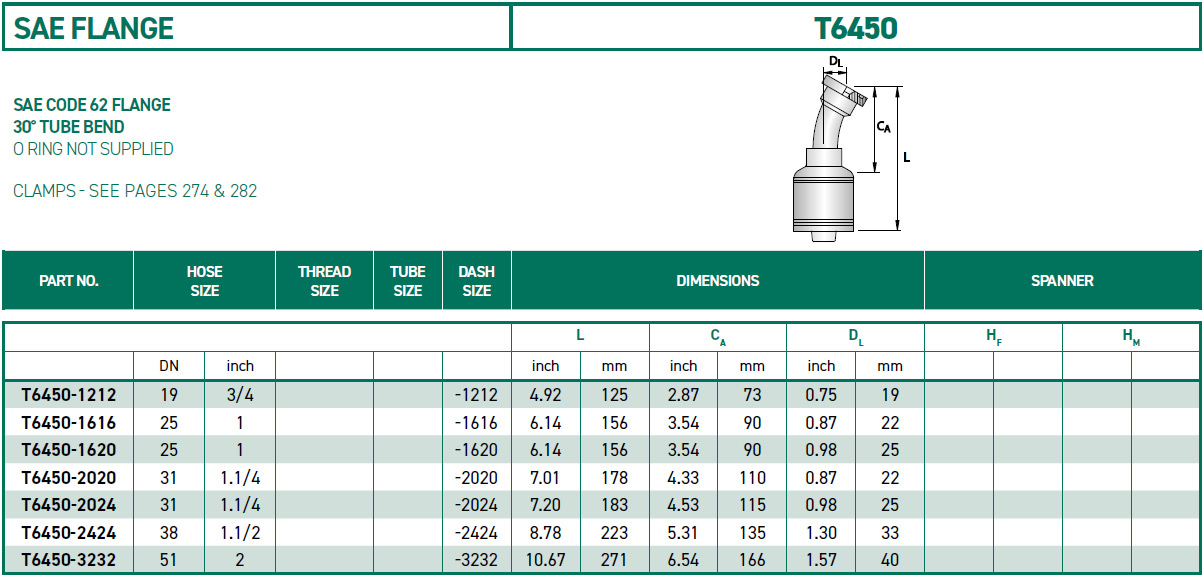 RH-Fittings-T6000-SAE-FLANGE-T6450