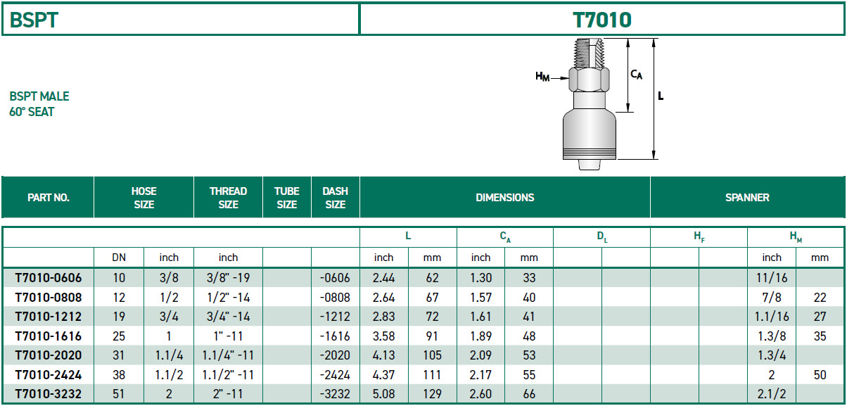 RH-Fittings-T7000-BSPT-T7010