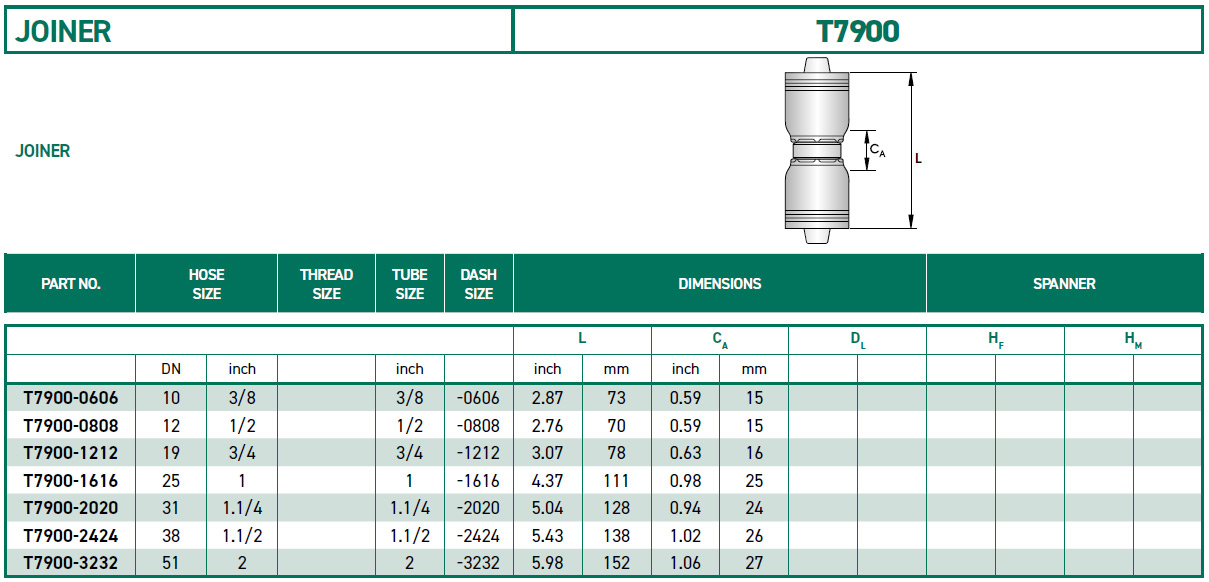RH-Fittings-T7000-JOINER-T7900