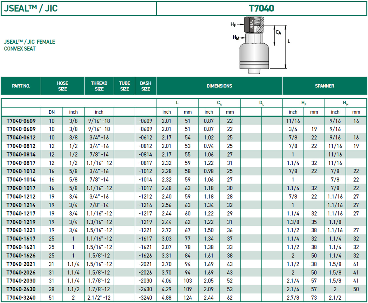RH-Fittings-T7000-JSEAL-JIC-T7040