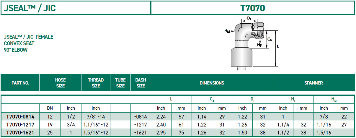 RH-Fittings-T7000-JSEAL-JIC-T7070