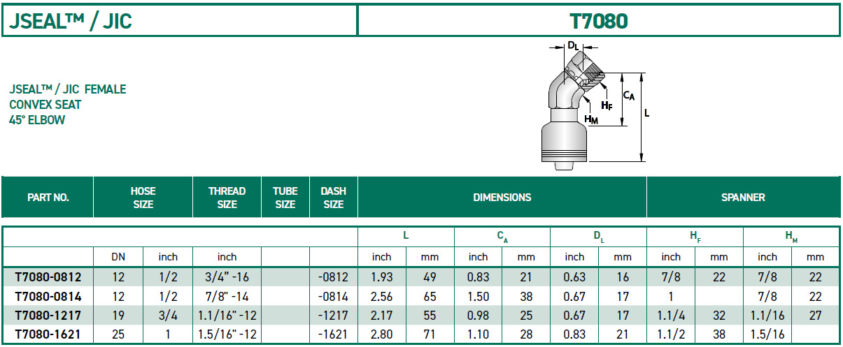 RH-Fittings-T7000-JSEAL-JIC-T7080