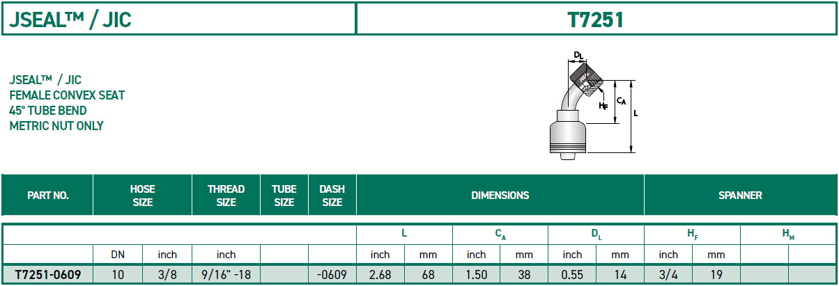 RH-Fittings-T7000-JSEAL-JIC-T7251