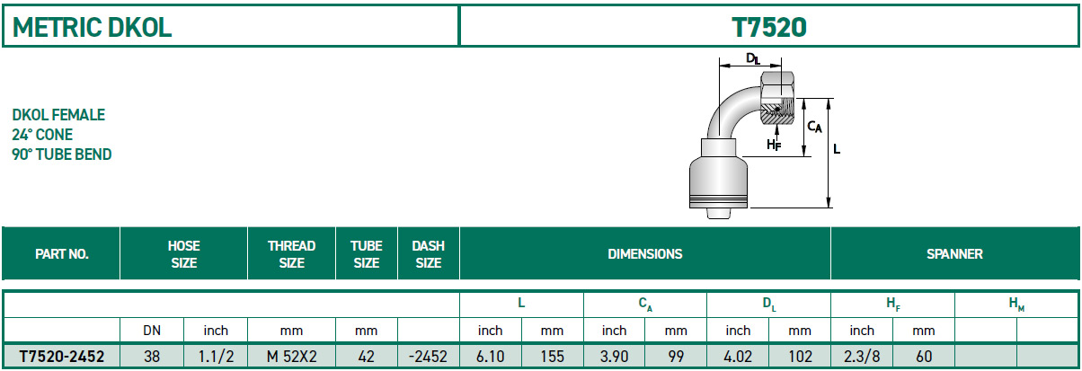 RH-Fittings-T7000-METRIC-DKOL-T7520