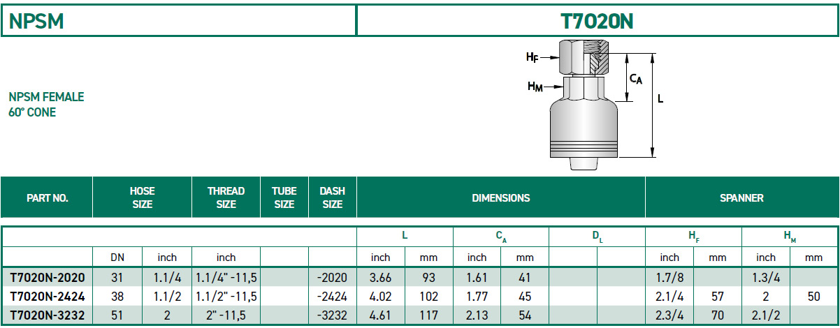 RH-Fittings-T7000-NPSM-T7020N