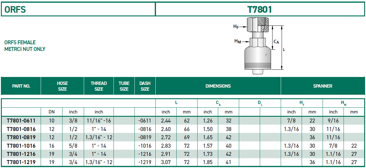 RH-Fittings-T7000-ORFS-T7801