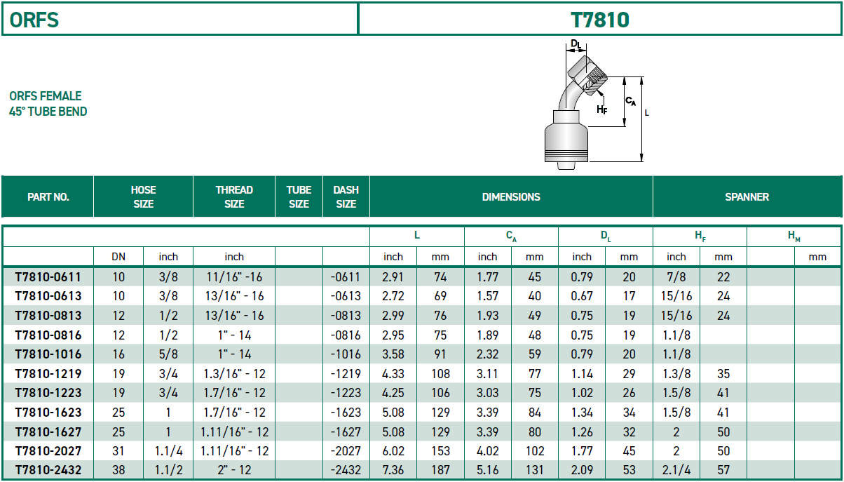 RH-Fittings-T7000-ORFS-T7810