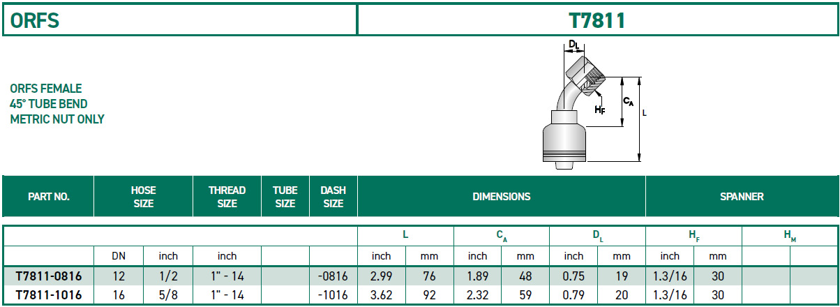 RH-Fittings-T7000-ORFS-T7811