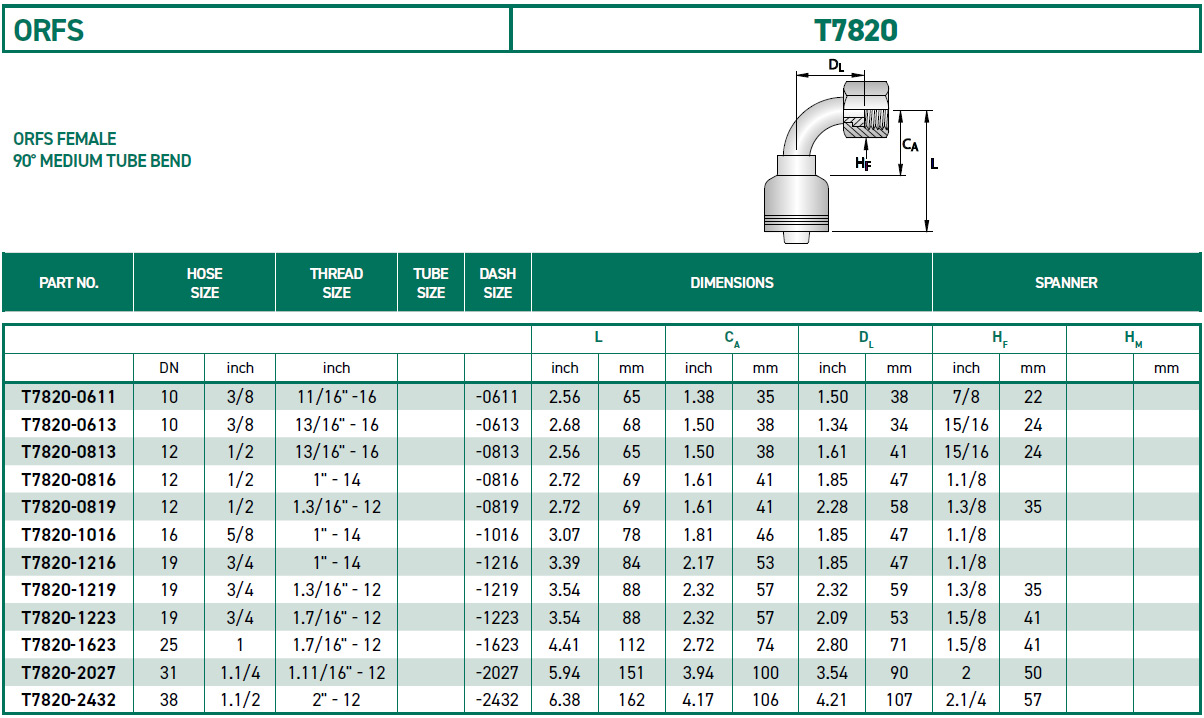 RH-Fittings-T7000-ORFS-T7820
