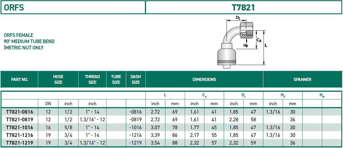 RH-Fittings-T7000-ORFS-T7821