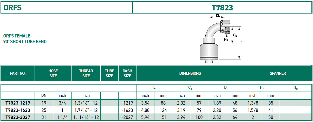 RH-Fittings-T7000-ORFS-T7823