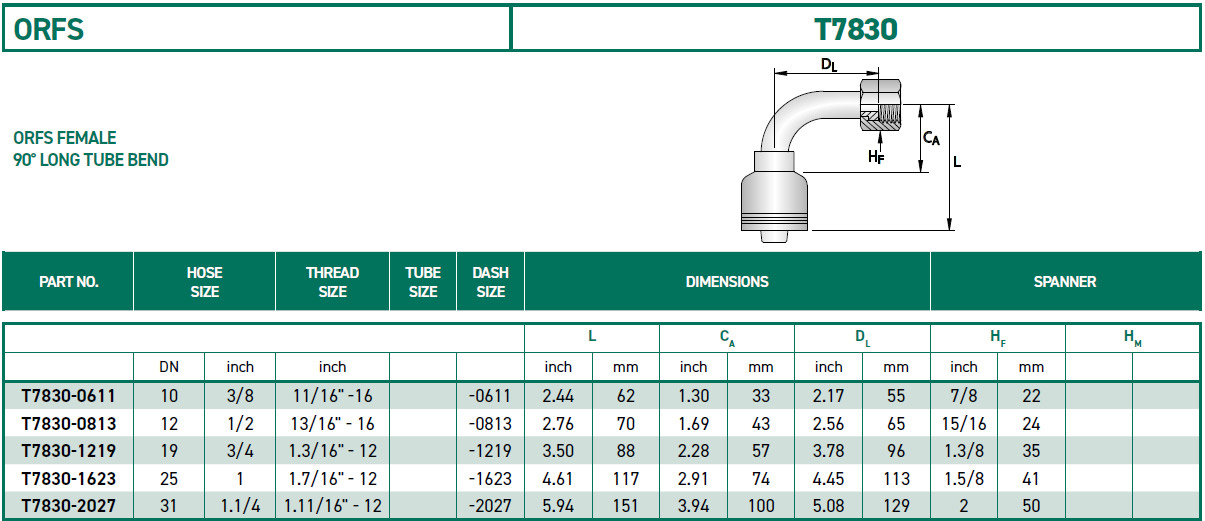 RH-Fittings-T7000-ORFS-T7830