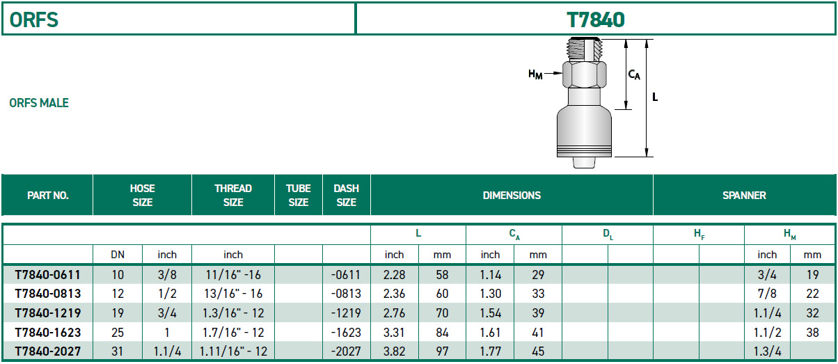 RH-Fittings-T7000-ORFS-T7840