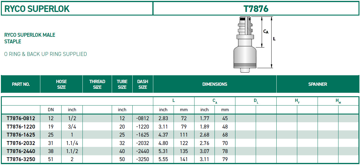 RH-Fittings-T7000-RYCO-SUPERLOK-T7876