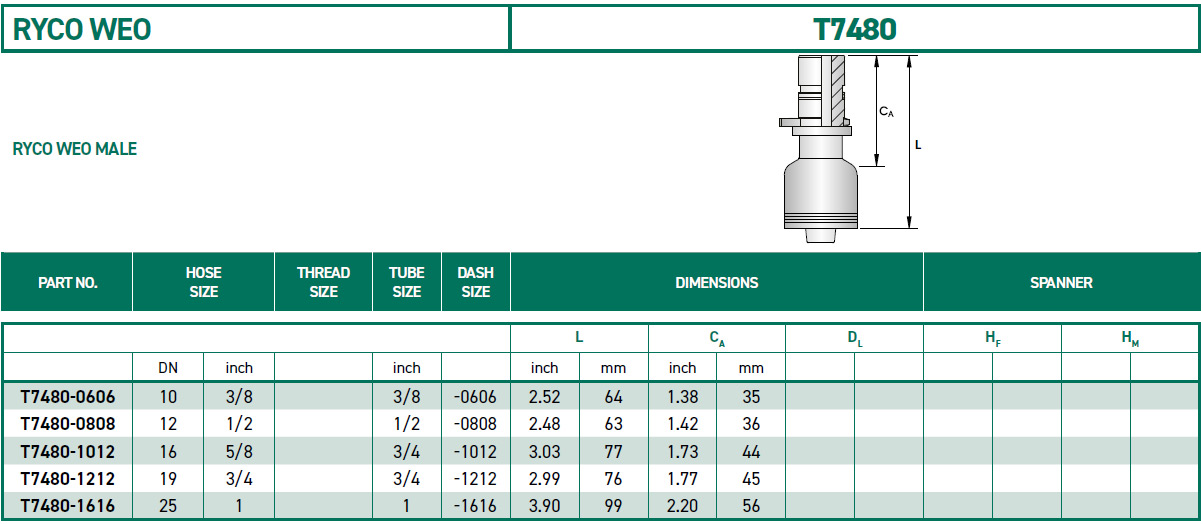 RH-Fittings-T7000-RYCO-WEO-T7480