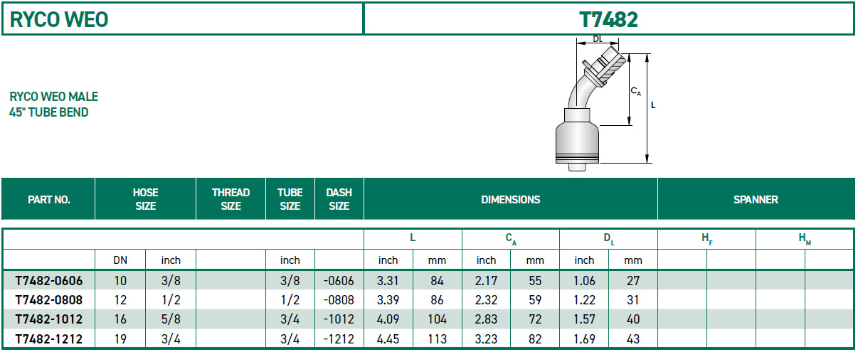 RH-Fittings-T7000-RYCO-WEO-T7482
