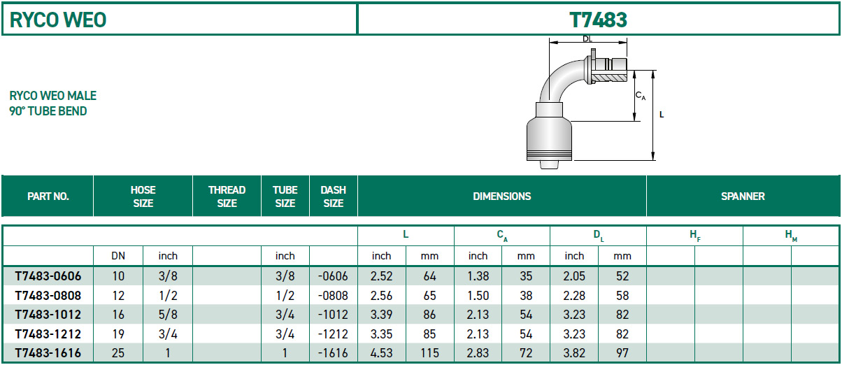 RH-Fittings-T7000-RYCO-WEO-T7483