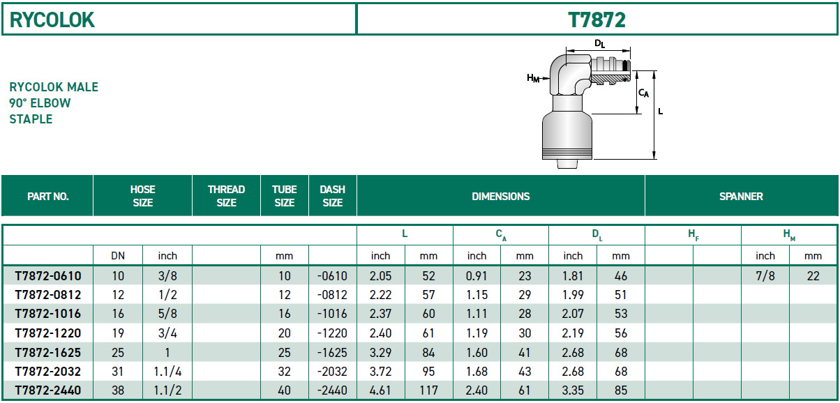 RH-Fittings-T7000-RYCOLOK-T7872