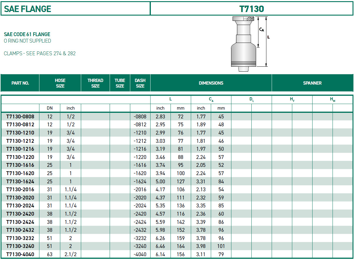 RH-Fittings-T7000-SAE-FLANGE-T7130