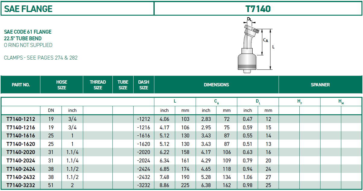 RH-Fittings-T7000-SAE-FLANGE-T7140