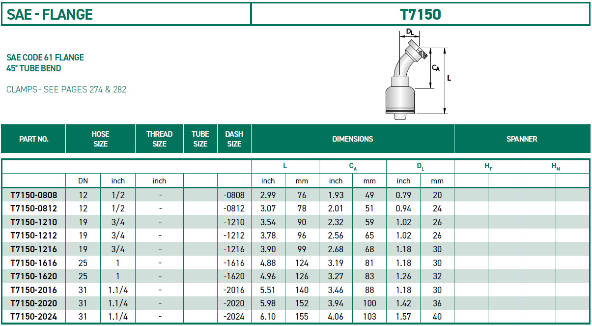 RH-Fittings-T7000-SAE-FLANGE-T7150