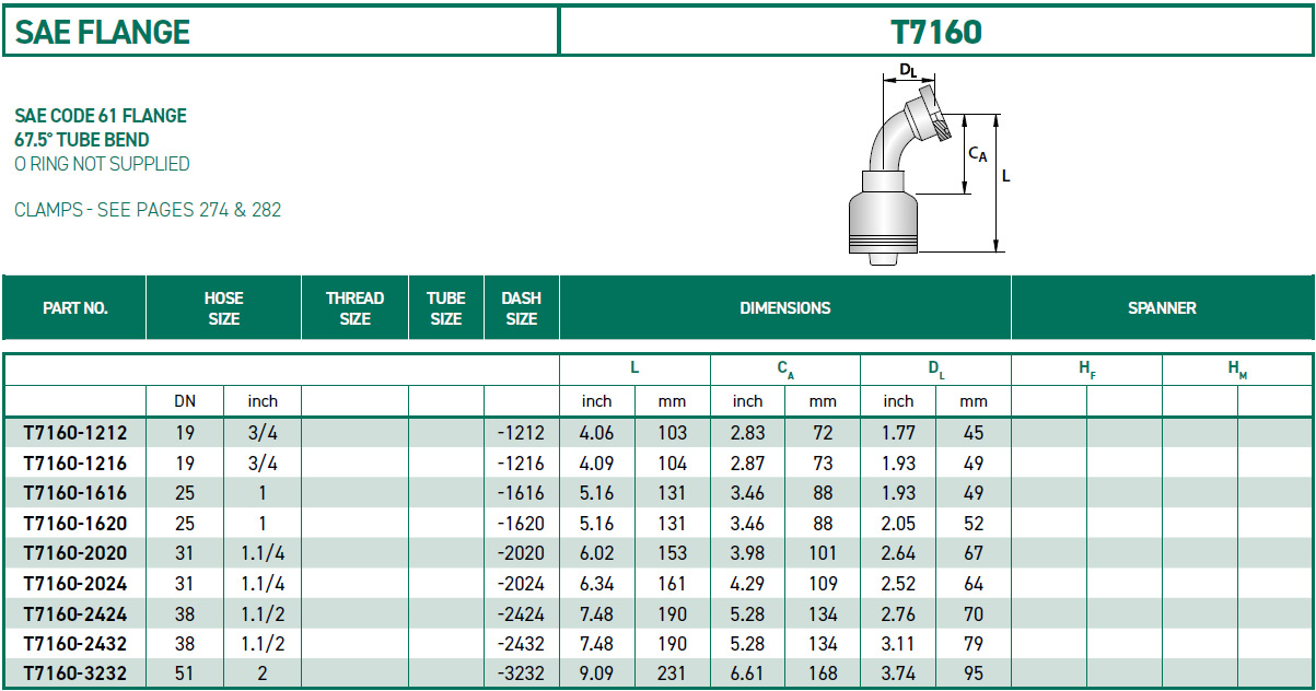 RH-Fittings-T7000-SAE-FLANGE-T7160