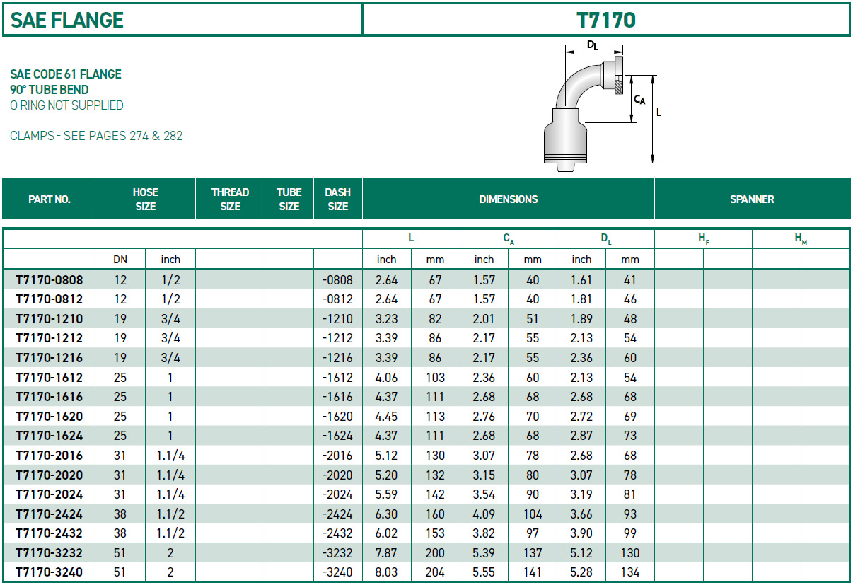 RH-Fittings-T7000-SAE-FLANGE-T7170