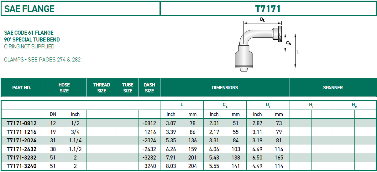 RH-Fittings-T7000-SAE-FLANGE-T7171