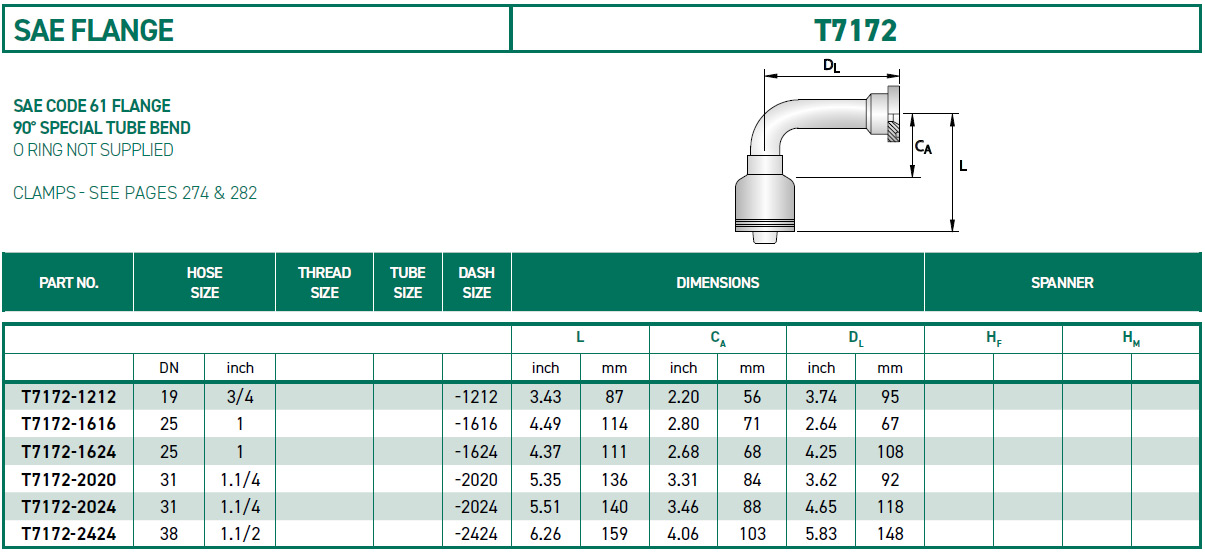 RH-Fittings-T7000-SAE-FLANGE-T7172