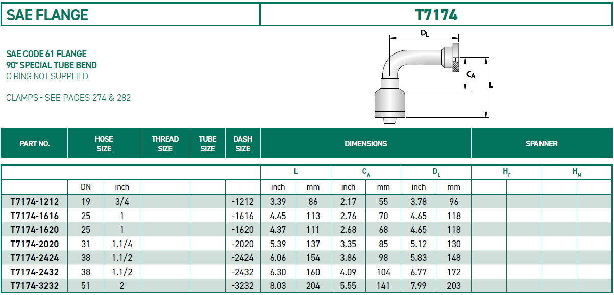 RH-Fittings-T7000-SAE-FLANGE-T7174
