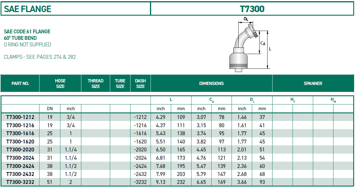 RH-Fittings-T7000-SAE-FLANGE-T7300