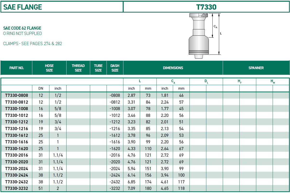 RH-Fittings-T7000-SAE-FLANGE-T7330