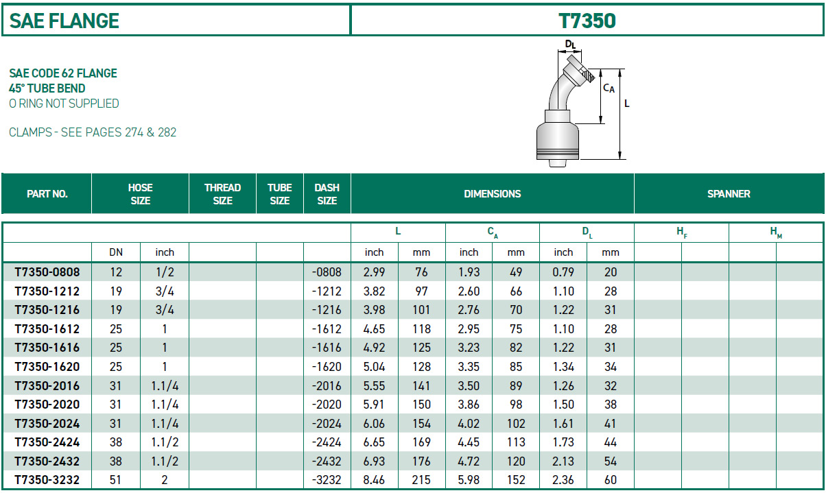 RH-Fittings-T7000-SAE-FLANGE-T7350
