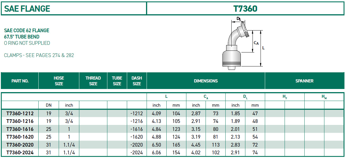 RH-Fittings-T7000-SAE-FLANGE-T7360